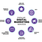 Top 10 Digital Marketing Agencies in Bangladesh (2025)